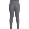 NRS Lightweight Pants - Women's -River Sports Shop 10123 06 Smoke na Front 053023 1000x1000 e3f31b66 9201 49c7 9aad 4ec32d893044