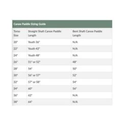 Edge Raft / Canoe Paddle -River Sports Shop Aqua Bound Edge4