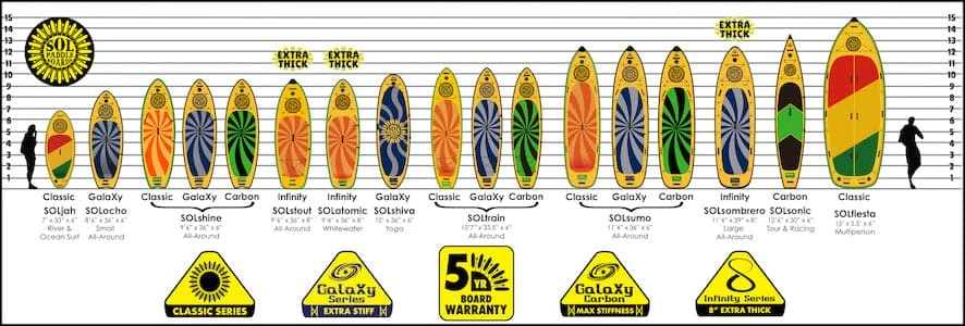 SOLtrain 9 SOLtrain - Image 9