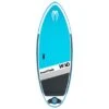 Wavo Wiki -River Sports Shop Wavo WIKI Deck 590x 607b1cc7 4f4f 4666 a12a 3de8d37b77ff