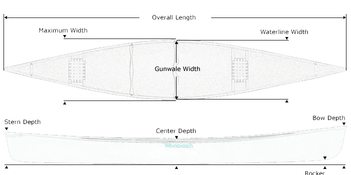 Prospector 16 T-Formex 5 Prospector 16 T-Formex - Image 5